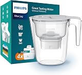 Philips Water Filter Jug Anticalc+ Replacement Cartridges 4 pack 2.6L