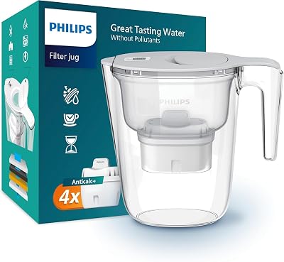 Philips Water Filter Jug Anticalc+ Replacement Cartridges 4 pack 2.6L
