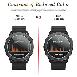 Suoman 4-Pack for Garmin Fenix 6X Pro / 6X Pro