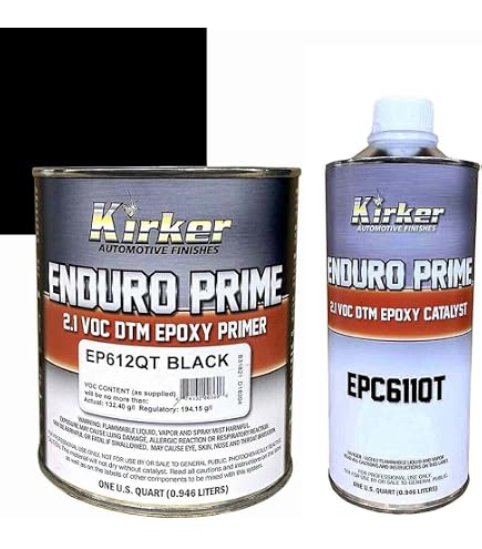 Kirker Enduro Prime DTM Epoxy Primer Gray EP611 One Gallon with