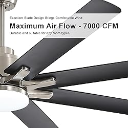 Sofucor 66 Inch Ceiling Fans with Lights, Smart