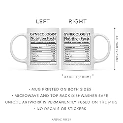 Andaz Press Funny 11oz. Ceramic Coffee Tea Mug