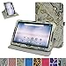 Acer Iconia One 10 B3-A30 Rotating Case,Mama Mouth 360 Degree Rotary Stand with Cute Cover for 10.1