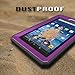 Fintie Impact Resistant Case for Amazon Fire (Previous 5th Generation, 2015 7 inch) - [CaseBot Tuatara] Rugged Unibody Hybrid Full Protective Bumper Cover with Built-in Screen Protector, Purple