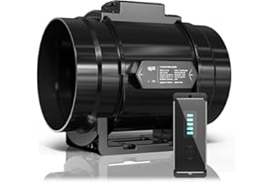 AITECAC Quiet 8 Inch Inline Duct Fan with Speed Controller Grow Tent Fan, Ventilation Exhaust Fan for Heating Cooling, Grow Tents, Hydroponics, CloudStorm S8