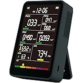 Professional Indoor Air Quality Monitor with AQI Beep Alarms, Portable Real-Time Detector for Home Cars Plants and Pets (Matt