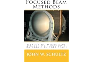 Focused Beam Methods: Measuring Microwave Materials in Free Space
