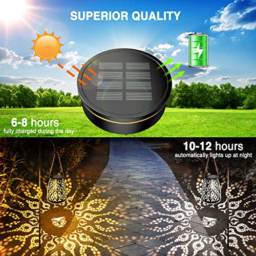 GEARLITE Solar Lamps Replacement Top 8 cm, Garden Solar Lights Replacement Parts with 2 LEDs (Warm/White) 800 mAh Solar Battery Box with Highly Efficient Solar Panels for Solar Lamps Lantern Lid Garden Pack of 2