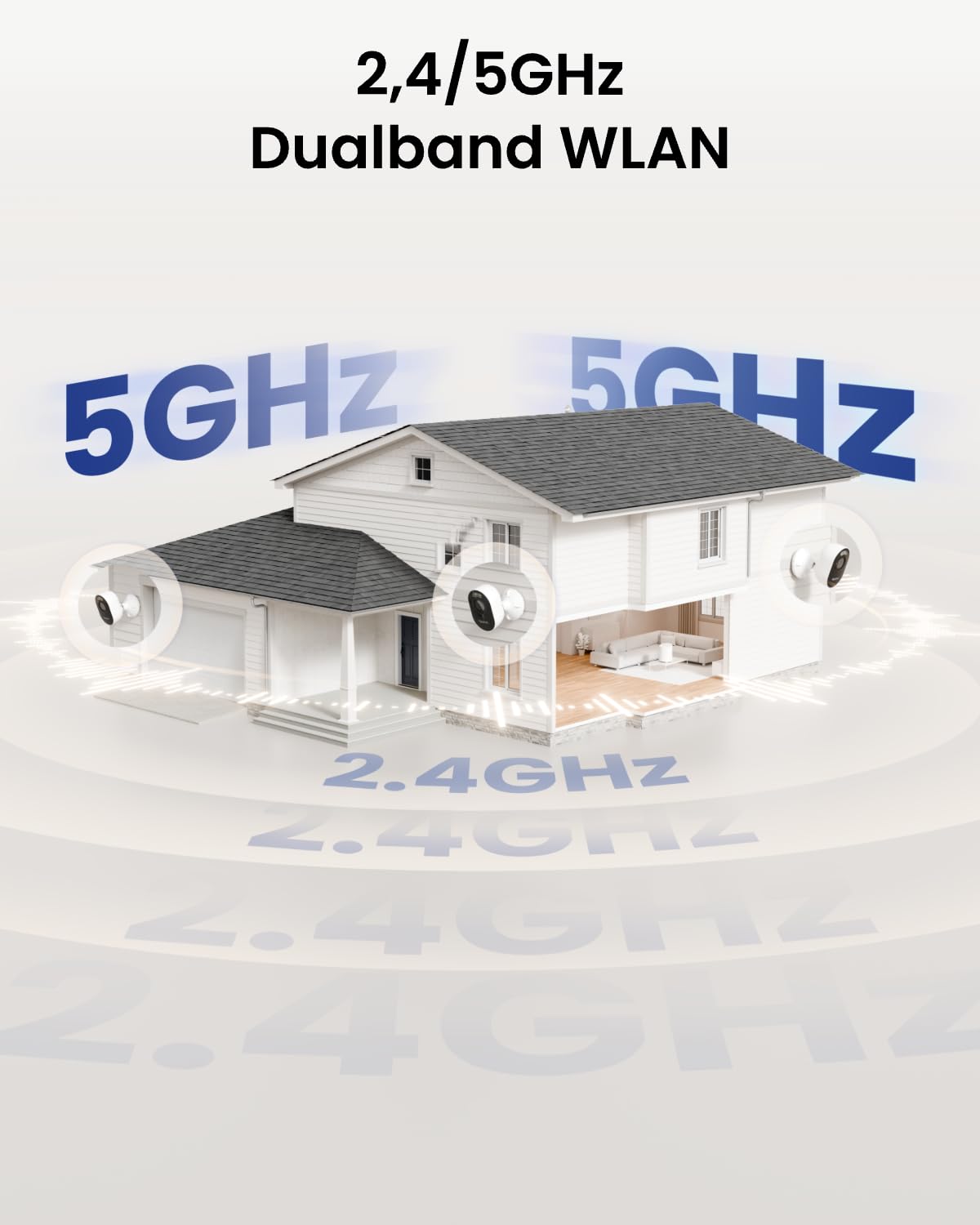 Reolink 2K Überwachungskamera Aussen Set, All-in-One-Kameraset mit Lokalem Speicher, 2,4/5GHz Wi-Fi, KI-Erkennung, 24/7 Aufnahme, Spotlights, AES-128-Verschlüsselung, Plug-in, Home Hub Mini+2xLumus 3