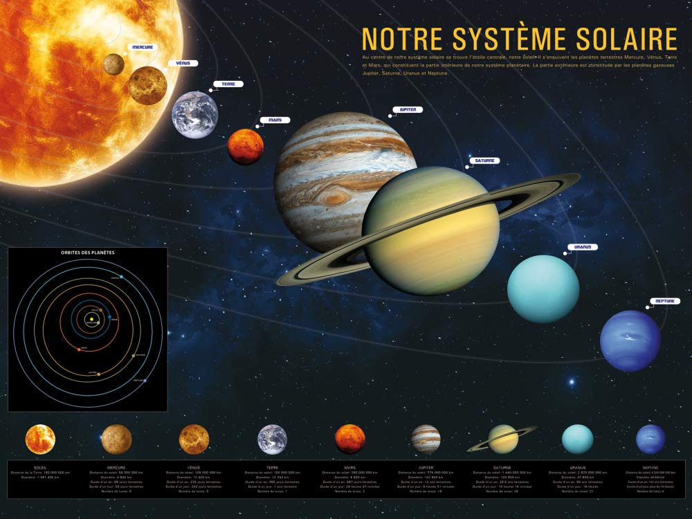Amazoncom The Solar System Poster Adhesive Photo Wallpaper