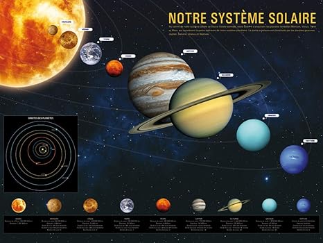 Amazoncom The Solar System Poster Adhesive Photo Wallpaper