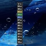 CONGGUAN 4Pcs Aquarium Temperature Sticker Thermometer 18-34°C view 4