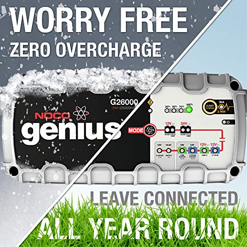 NOCO GENIUS G26000 12V/24V 26 Amp ProSeries Battery Charger and