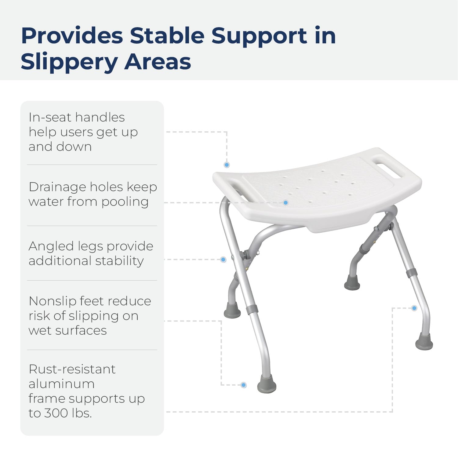 Drive Medical 12486 Folding Shower Chair, Bath Bench with Drainage Holes and In-Seat Handles, Supports Users Up To 300 Pounds, White