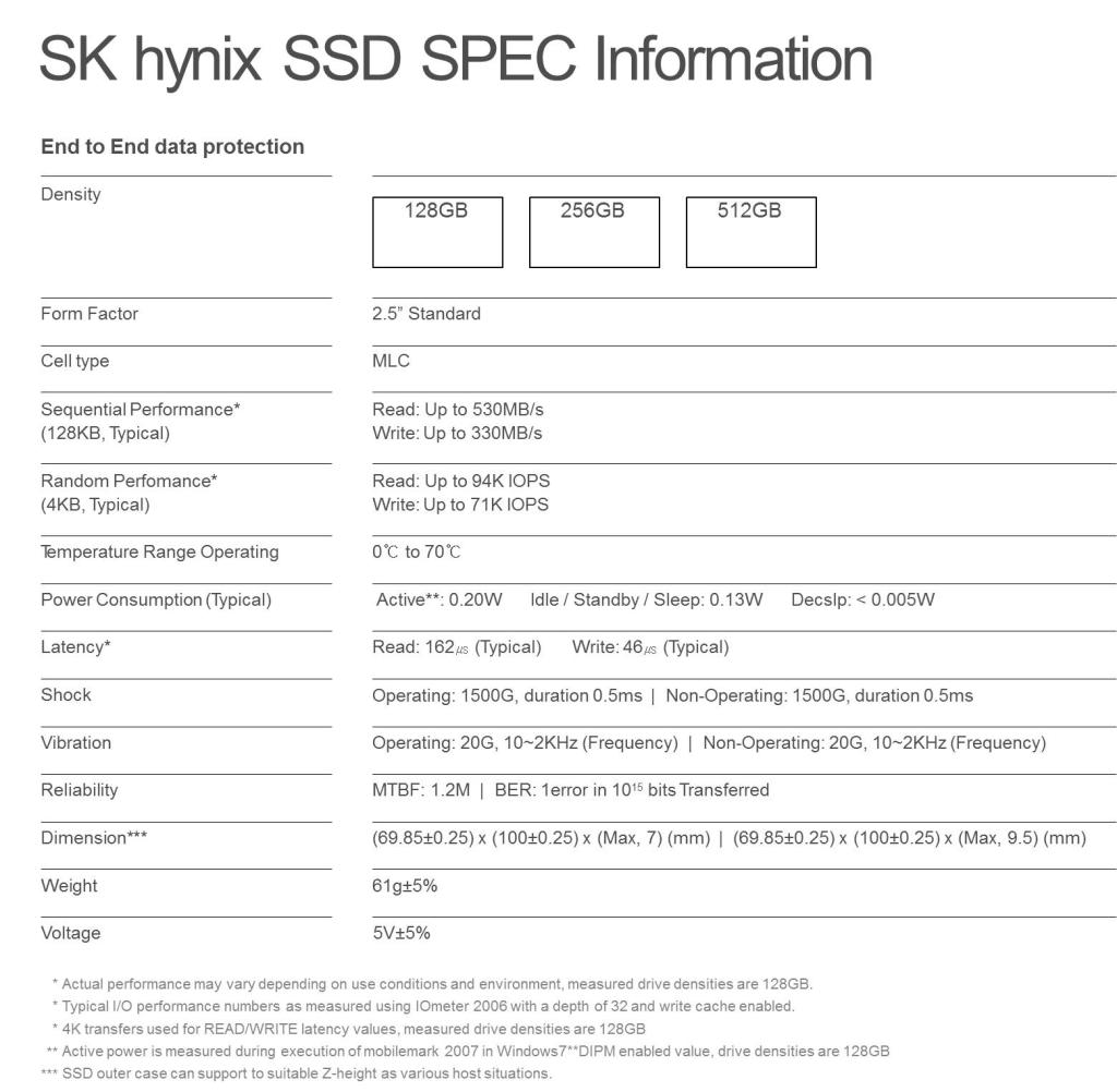 SK hynix HFS256G32MNB-2202A 2.5-inch 256GB Solid State Drive: Amazon.co ...