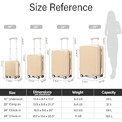 Hanke Hard Shell Luggage Sets 3 Pieces, 20/24/28