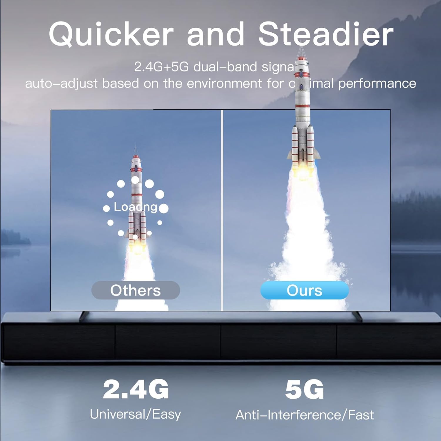 2025 Upgraded Wireless HDMI Transmitter and Receiver 4K, Portable Wireless HDMI Extender Kit 100FT, 2.4G/5G Plug & Play, Streaming from Laptop/PC/TV Box/Camera to Monitor/Projector/HDTV (Black)