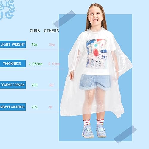 thumbnail image 2 of Kids Rain Poncho TUNCHMO Family Pack Disposable Rain Ponchos - 6 Pack Extra Thick S With Hoods Emergency Poncho 2 of 12