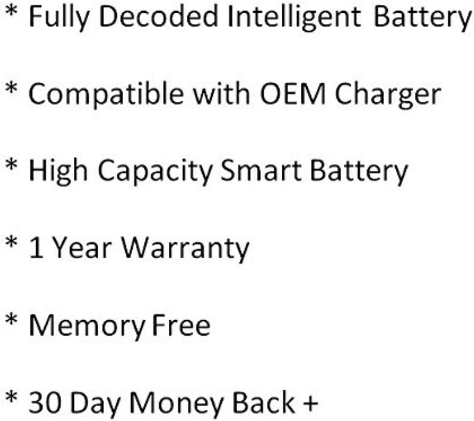 SSD Decoded Ultra High Capacity (3400 mAh) Intelligent Battery Pack for JVC Camcorders BN-VF823 – Replacement for JVC BN-VF808, BN-VF808U, BN-VF815, BN-VF815U, BN-VF823, BN-VF823U : Camera & Photo