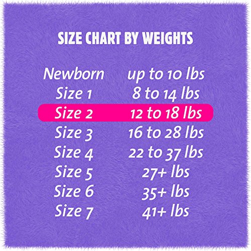 Cuties Complete Care Baby Diapers, Size 2, 40 Count
