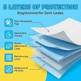 Bazaar 60x60cm Large Puppy Pads 600 Count | Highly Absorbent Leak-Proof view 5