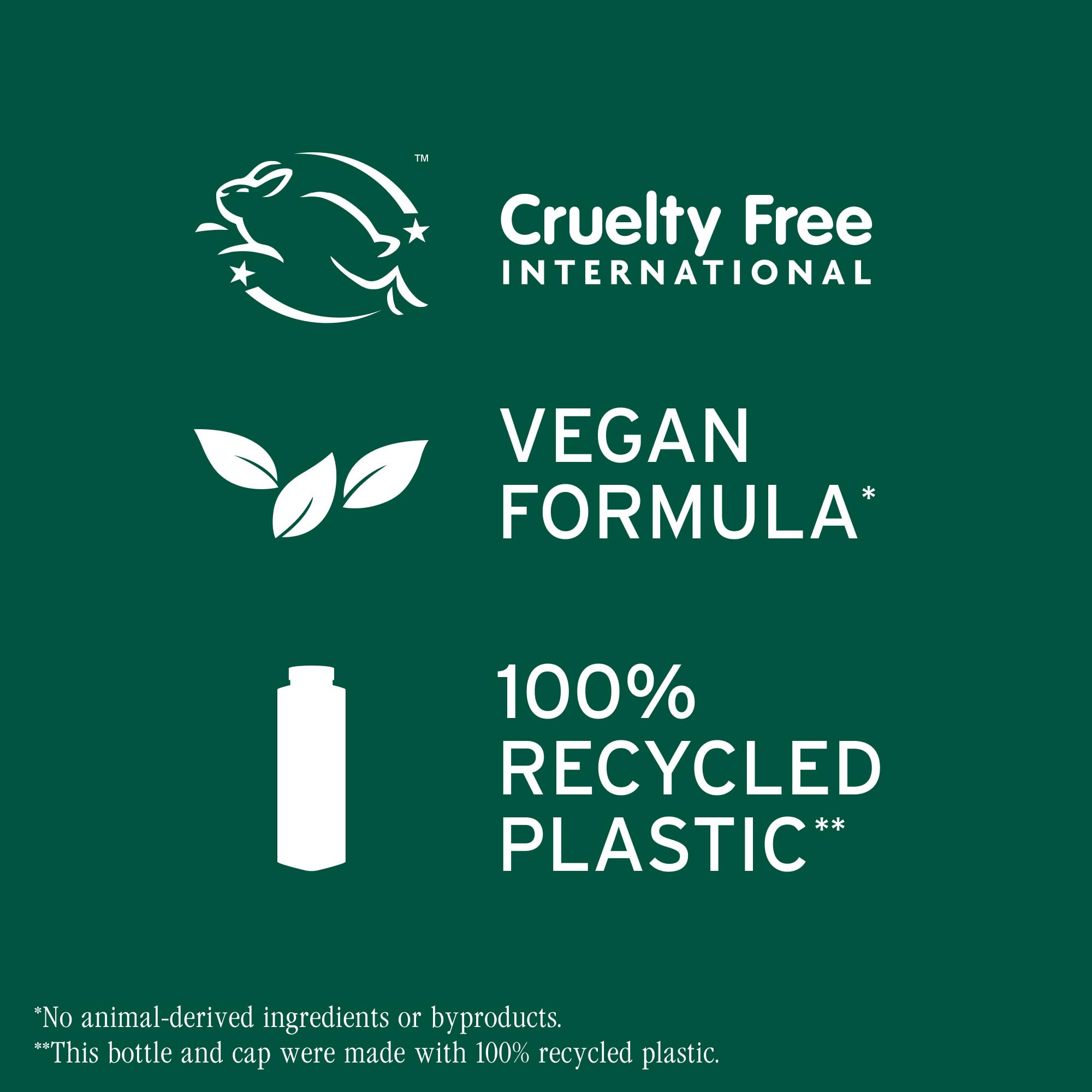 Biolage Ultra Hydra Source Shampoo - Deeply Moisturizes and Hydrates Very Dry Hair, Cleanses and Tames Frizz, For Thick, Coarse Hair, Infused with Micro-dosed with Cupuaçu Butter & Salicylic Acid