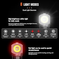NICRON L71 Tactical Flashlights High Lumens Type-C