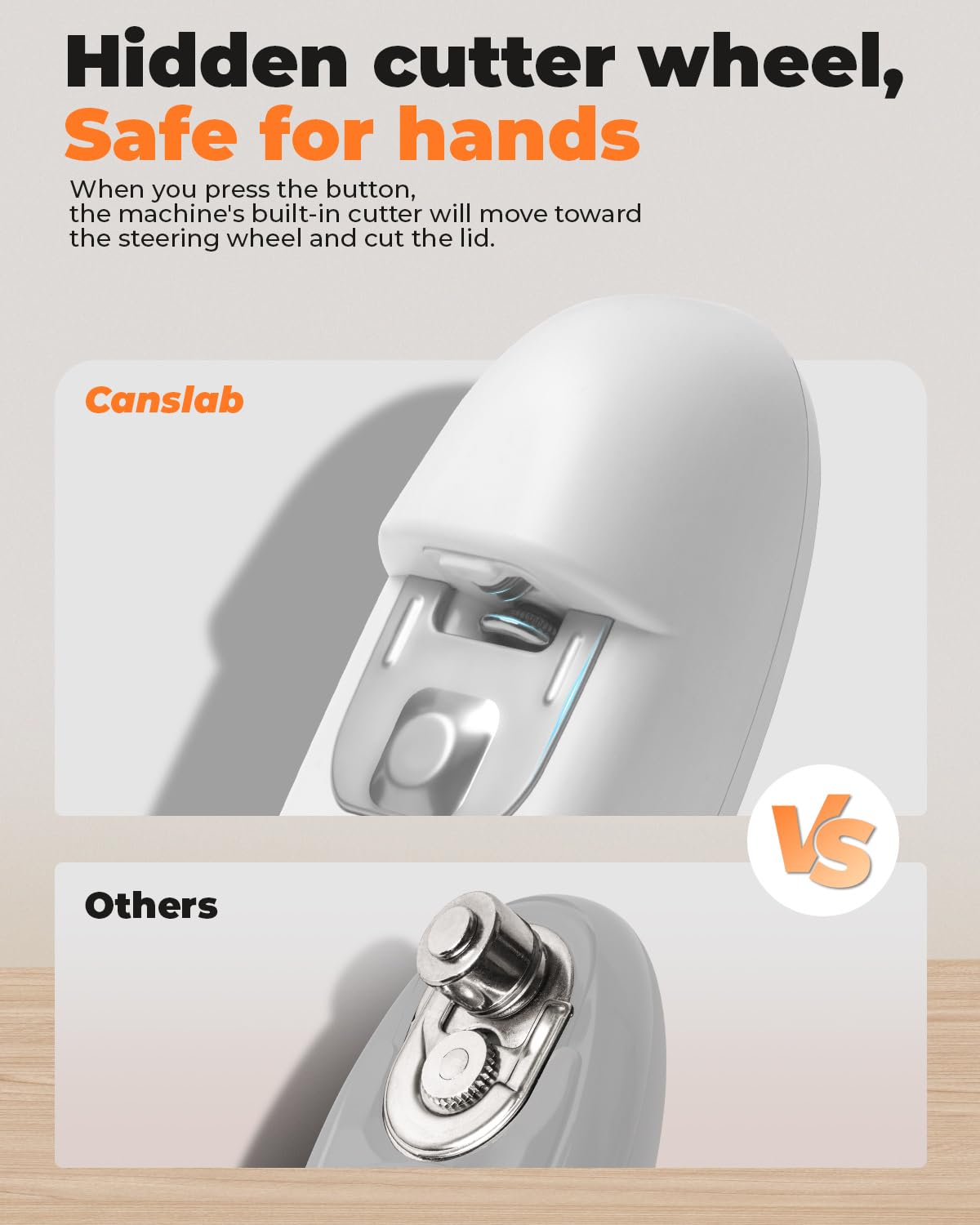 Canslab Ultrablade - USB Rechargeable Electric Can Openers for Senior with Arthritis- Automatic Kitchen Can Opener for Any Size Can, Smooth Edge, Small Handsfree One Touch Opener, Wall Mounted,White