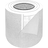 HPUY Air Purifier Pre-Filter Cotton 5-pack, Compatible for Levoit Air Purifier Filter Core 300 and Levoit Core 300s Replacement Filter,Extends The Life of HEPA Filter