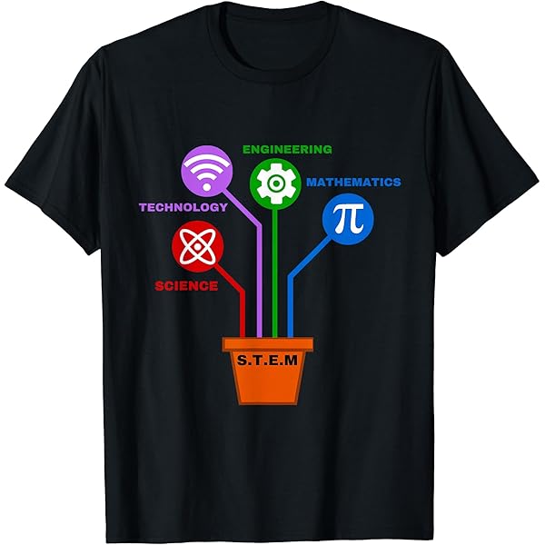 トップス arts&science shirt size 1 Amazon.com: STEAM T- Shirt STEM Science Tech Engineering Art