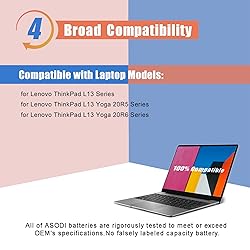 ASODI L18M4P90 L18C4P90 L18D4P90 Laptop Battery