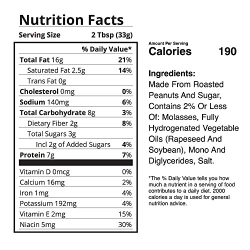 6 Jif+Creamy+Peanut+Butter+Ounce