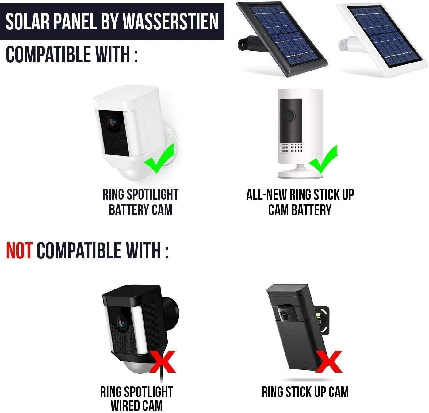 Wasserstein Solar Panel Compatible with Ring Spotlight Cam Battery & All-new Ring Stick Up Cam Battery - Power Your Ring Surveillance Camera continuously with 2W 5V Charging (2 Pack, White) : Electronics