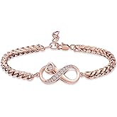 Imrsanl Cremation Jewelry Infinity Urn Bracelet for Ashes Stainless Steel Ashes Bracelet Bangles Keepsake Memorial Jewelry Ash Holder for Women Men - Adjustable