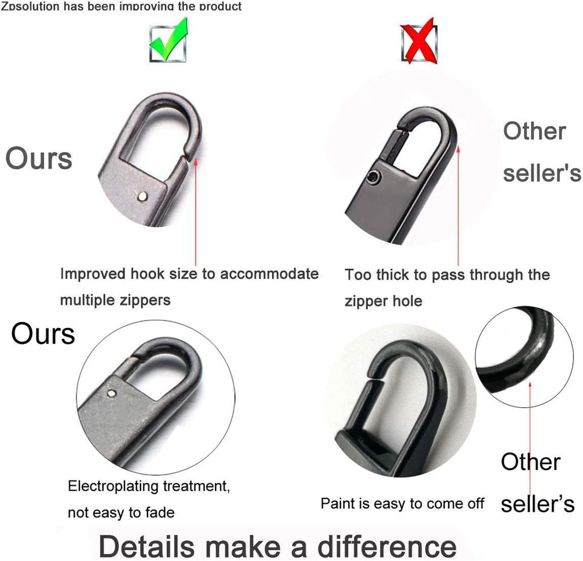 Zpsolution Zipper Pull Tab Replacement Metal Zipper Handle Mend Fixer for Suitcases Luggage Jacket Backpacks Coat Boots