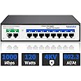 Poe Switch, 10-Port Gigabit Ethernet Switch with 8 PoE Ports, 2 Uplink Ports, 802.3af/at Cloud Management, PoE Scheduler, Remote Detection/Restart, VLAN Mode, Desktop/Wall-Mount, Plug & Play