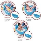 Skip Hop Moby Smart Sling 3-Stage Baby Bath Tub Blue 0m+ 27.5 x 19 x 11.5 view 6