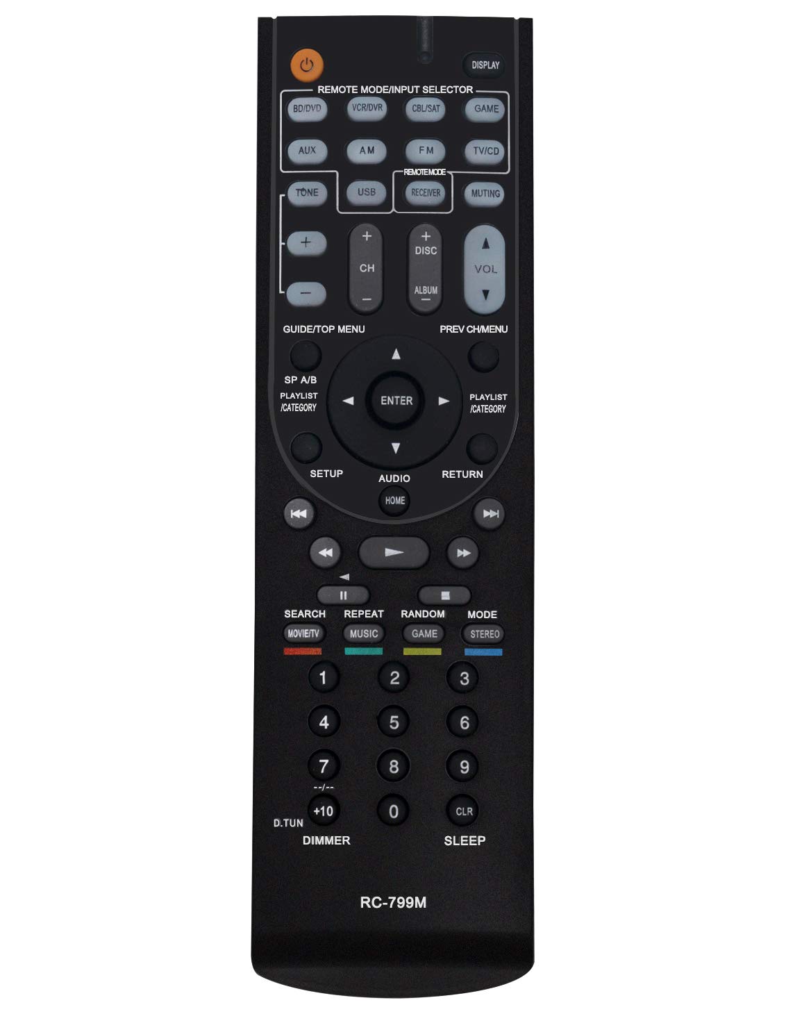 VINABTY RC-799M Replacement Remote Control Fit for Onkyo AV Receiver HT-S3500 HT-R391 HT-R548 HT-RC330 TX-SR309 HT-R558 HT-S5405 HT-R591 HT-R590