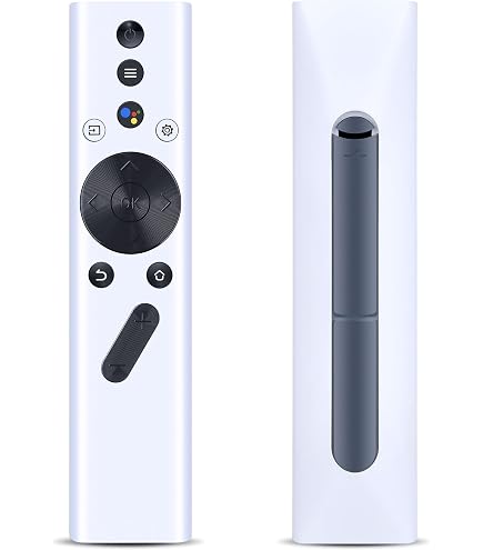 Amazon.com: Snrigw Replacement Remote Control for Xgimi Halo+