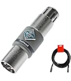 Amazon.com: TRITON AUDIO FetHead Preamp with Nickel Core