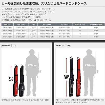 Amazon プロックス グ ラヴィス スリムロッドケース リールイン 110ｃｍ ブラック Px k プロックス Prox ロッドケース