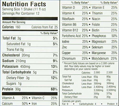 Premier Nutrition High Protein Shake, Chocolate, 12 Count