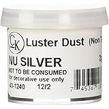 CK Products Luster Dust, Nu Silver/43-1240, 2 Gram