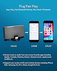 INVERY DockLinQ Pro Bluetooth 5.0 Adapter Receiver