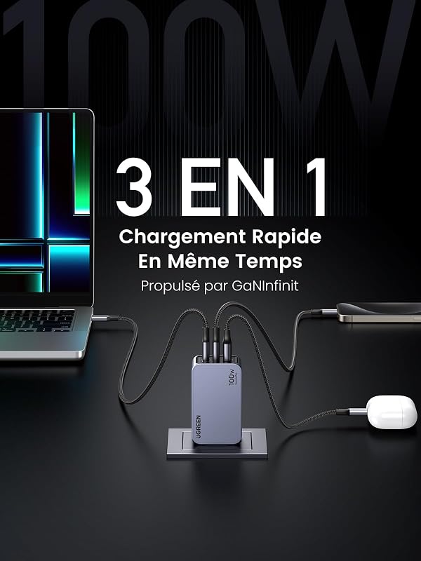 Nexode Pro 100W Chargeur Rapide USB C 3 Ports GaNInfinity Tech