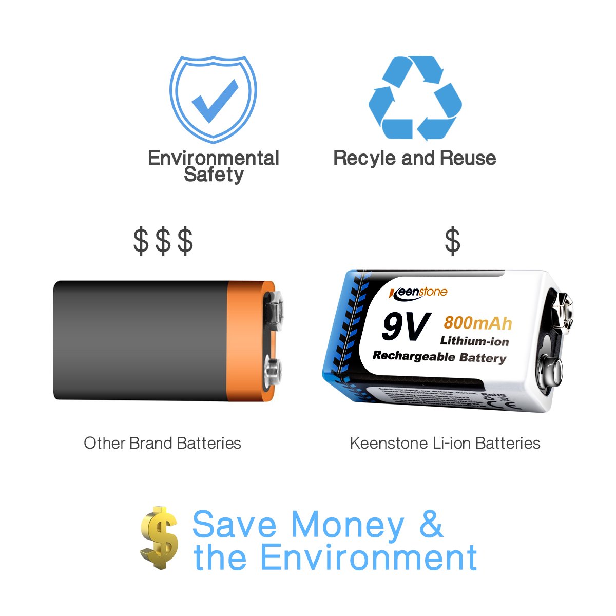 Keenstone 9V 800mAh Rechargeable Li-ion Battery with 3-Slot Charger for TENS Smoke Detector Multimeter Alarm System etc（3-Pack）