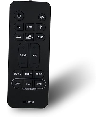 Amazon.com: RC-1236 Replacement Remote Control Applicable for