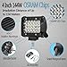LED Pod Lights,4Inch 2PCS LED Pods Light Spot Beam Work Light Bar LED Flood Light Pods Quad Row Cube Driving Fog Lights for Jeep Off-road Truck Boat ATV SUV (24LEDs - 72W)