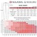 MUMUWU Women Yoga Pants High Waist Sport Workout Running Power Flex Yoga Leggings Printed