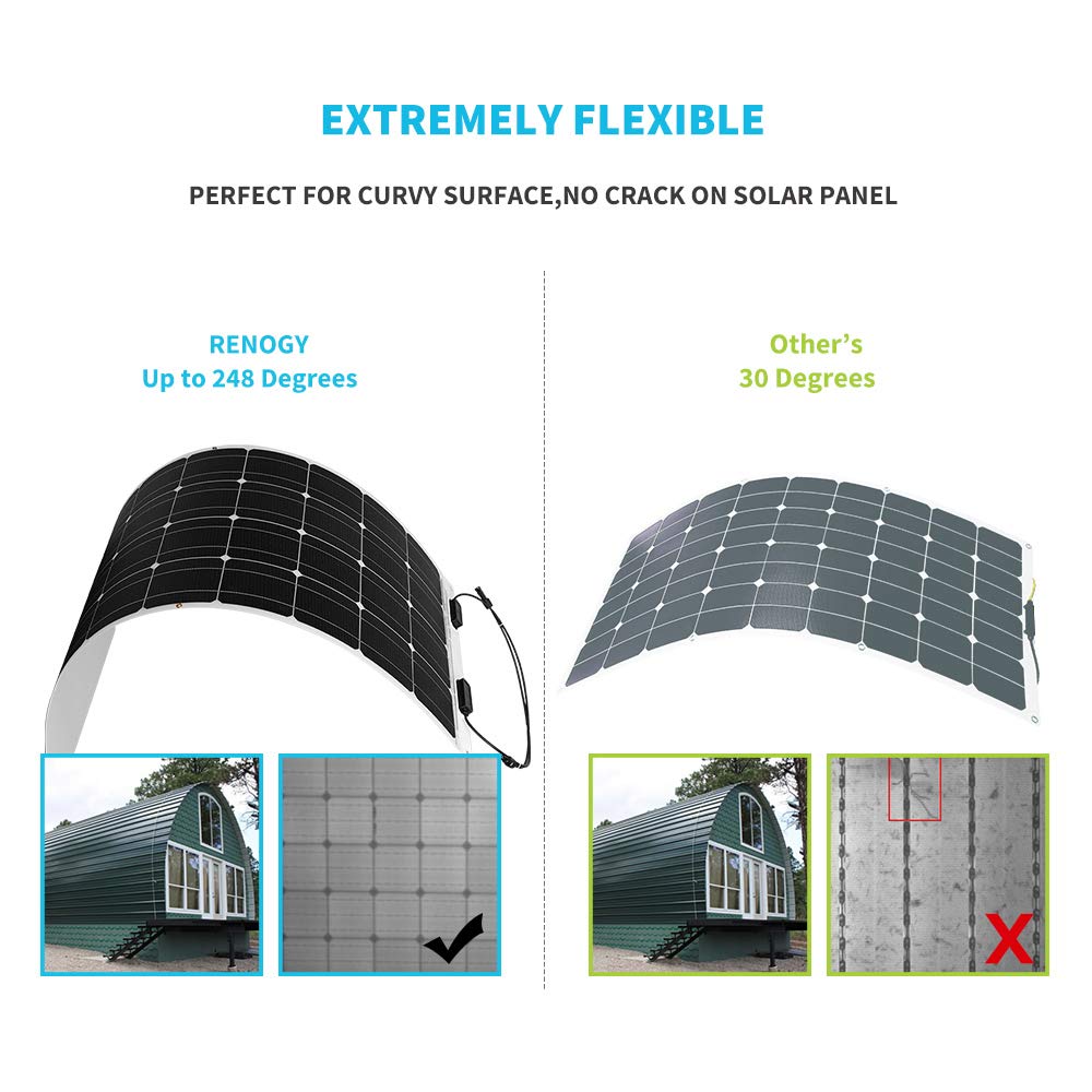 Renogy 100 Watt 12 Volt Extremely Flexible Monocrystalline Solar Panel, ETFE Layer, Ultra Lightweight, Ultra Thin - Image 3